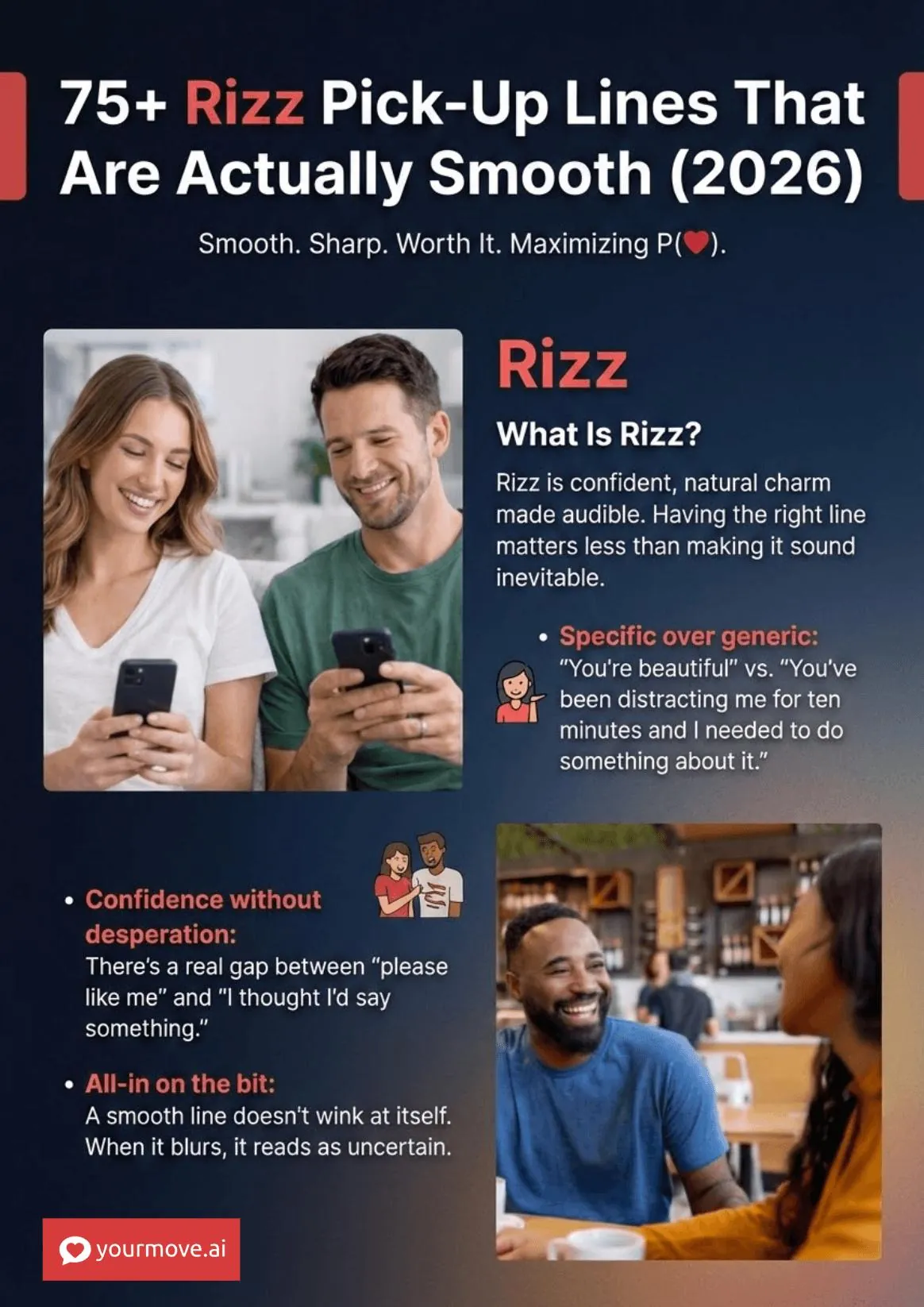 Infographic of 75+ Rizz Pick-Up Lines That Are Actually Smooth (2026)